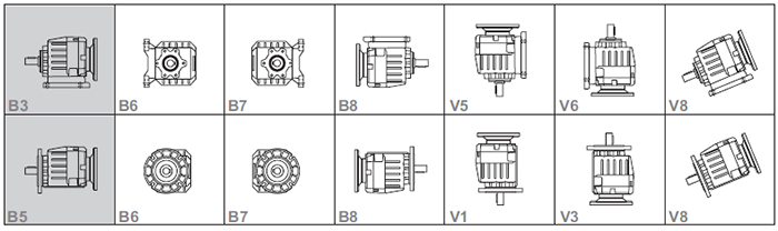 Монтажные положения